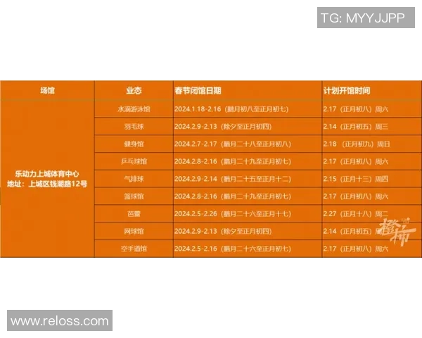 杭州极限运动队以82分领跑滑板精英赛积分榜展现强劲实力